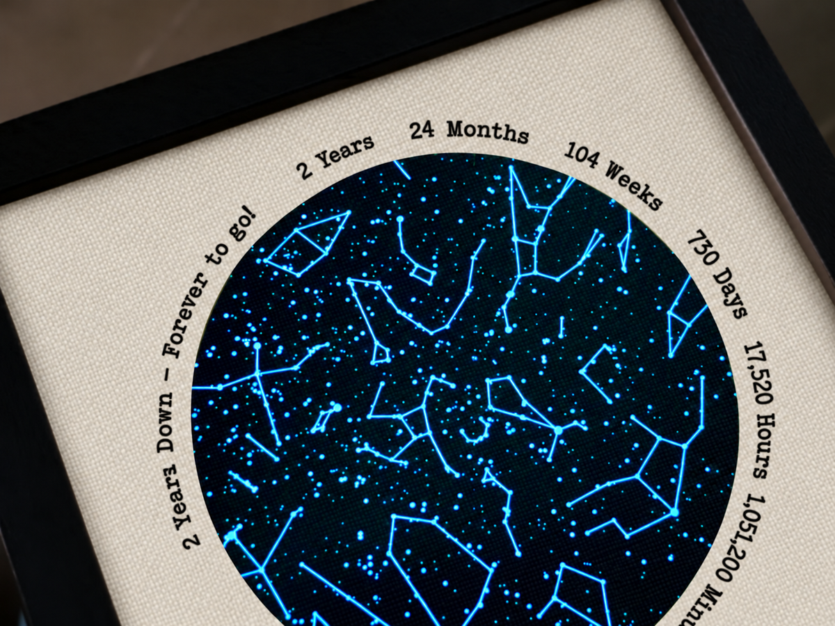 Personalized Cotton Star Map - 2nd Anniversary Gift for Him & Her - Glow in the Dark Wall Art