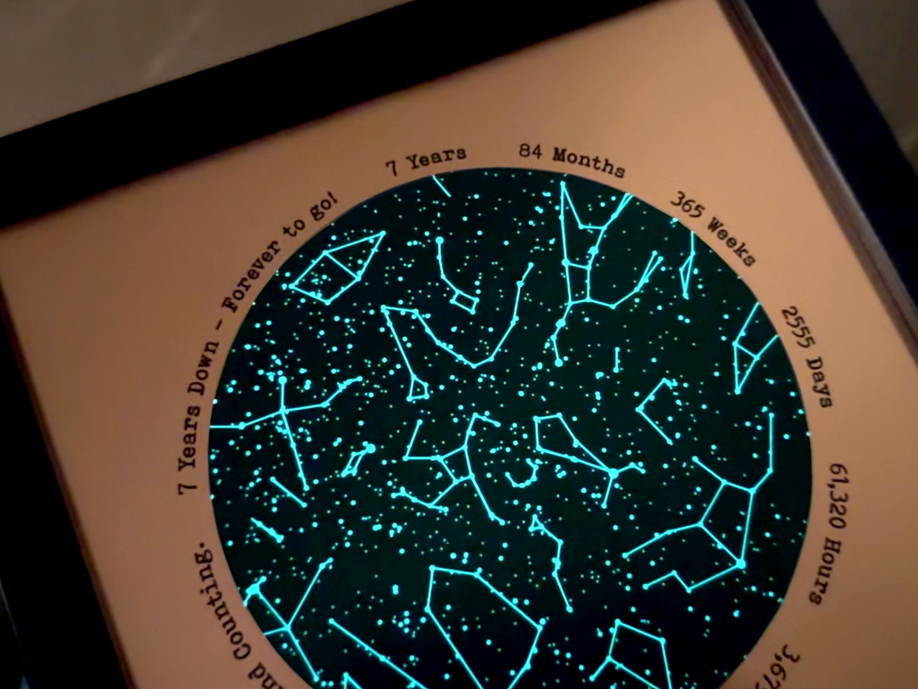 Custom Copper Glow in the Dark Star Map
