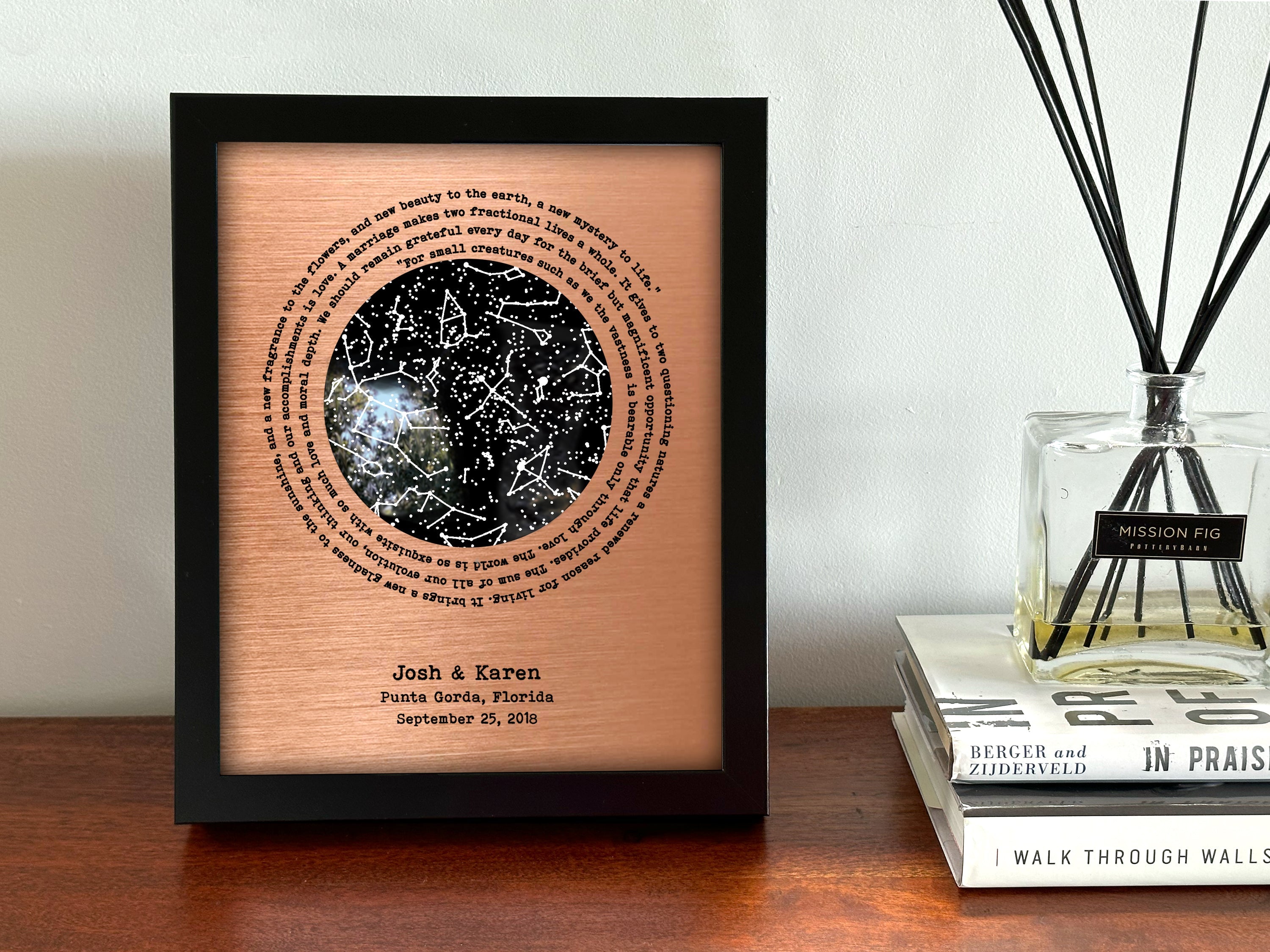 Custom Copper Glow in the Dark Star Map