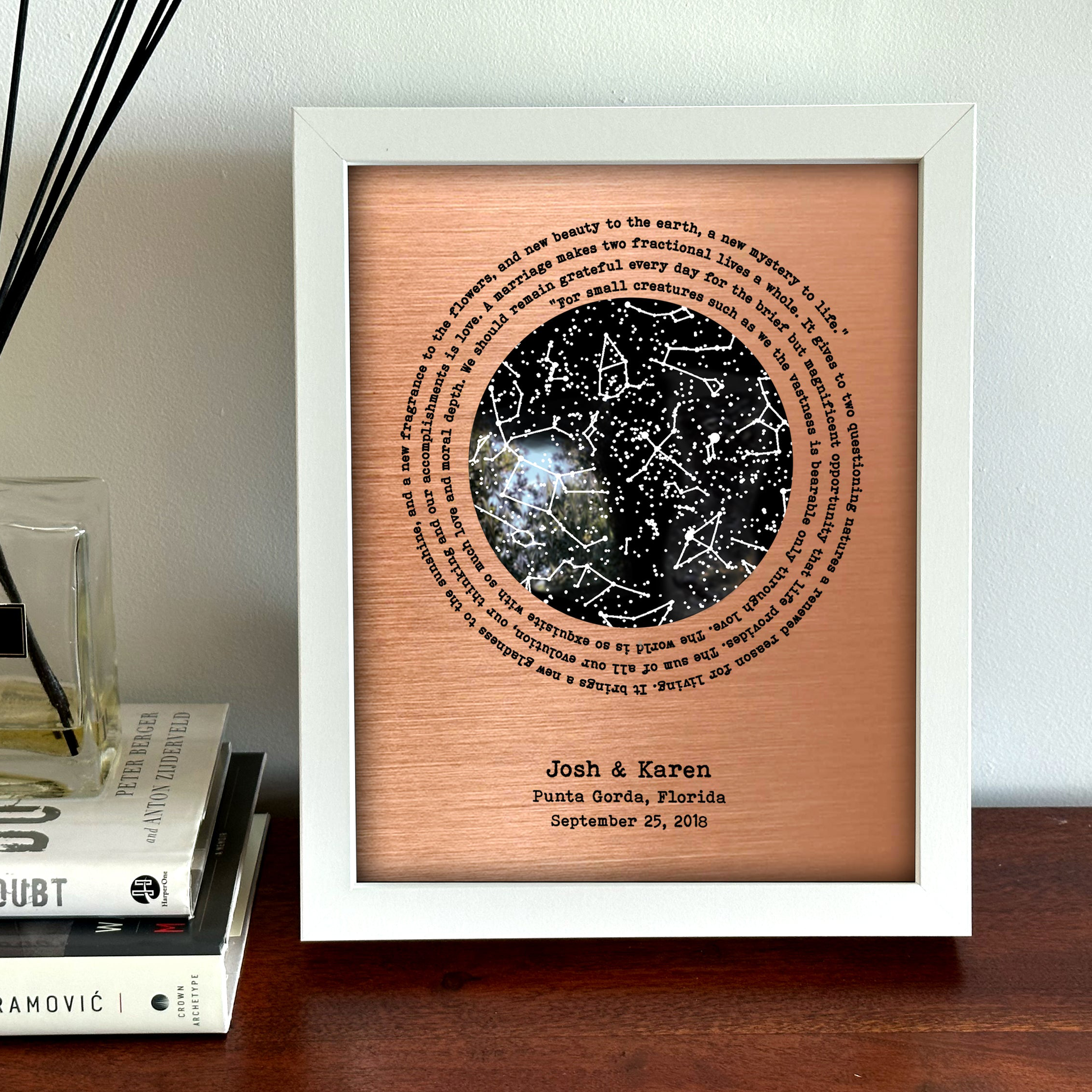 Custom Copper Star Map - Glow in the Dark