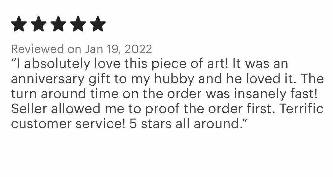 11th Anniversary Tray - Custom Map