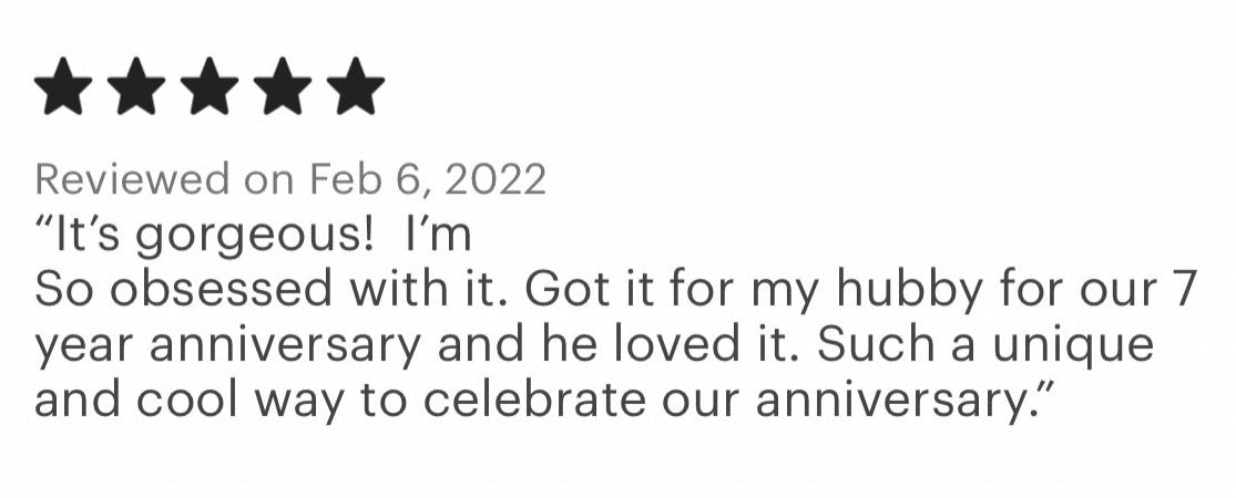 Custom Copper Glow in the Dark Star Map