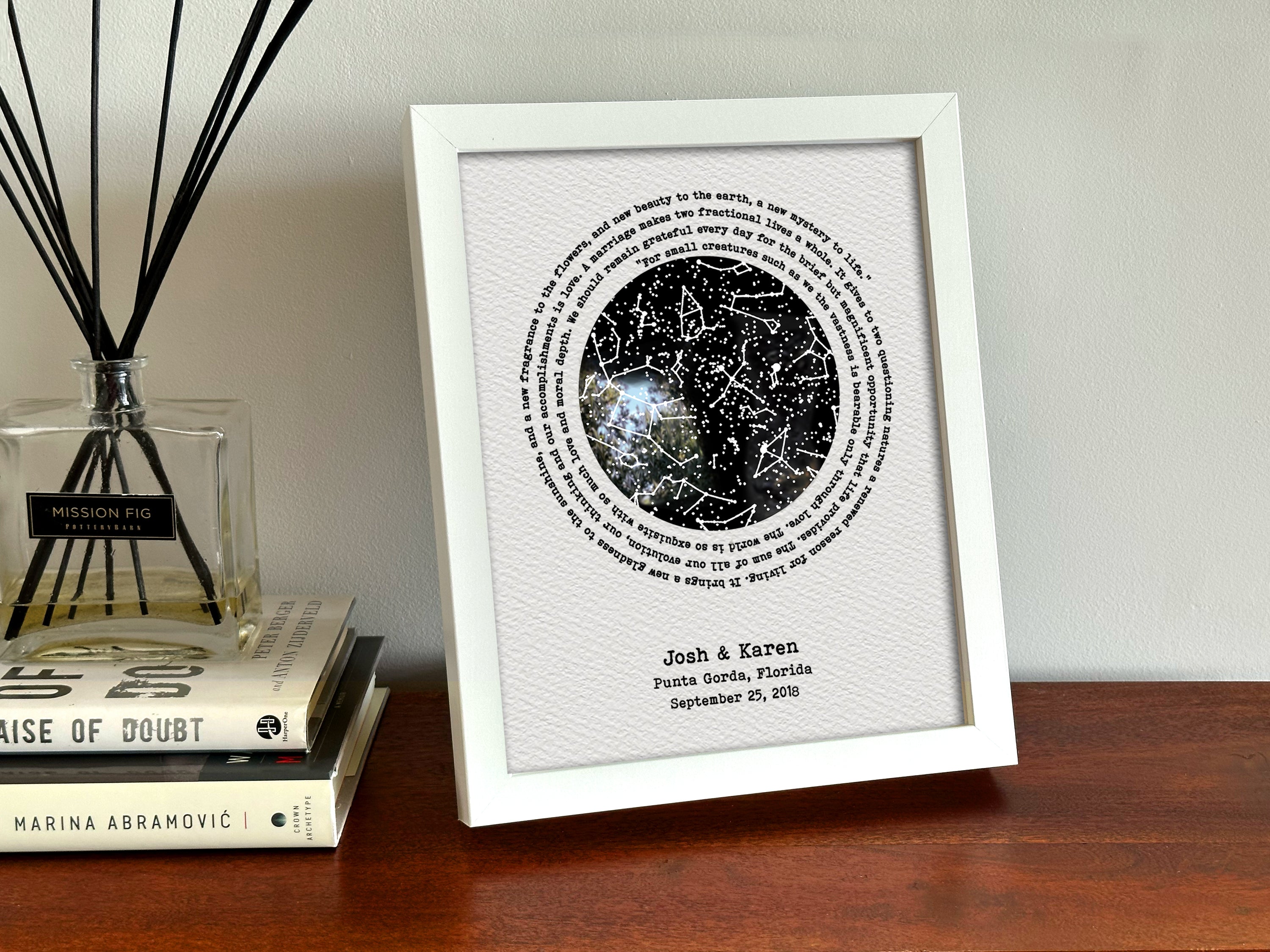 Paper Glow in the Dark Star Map