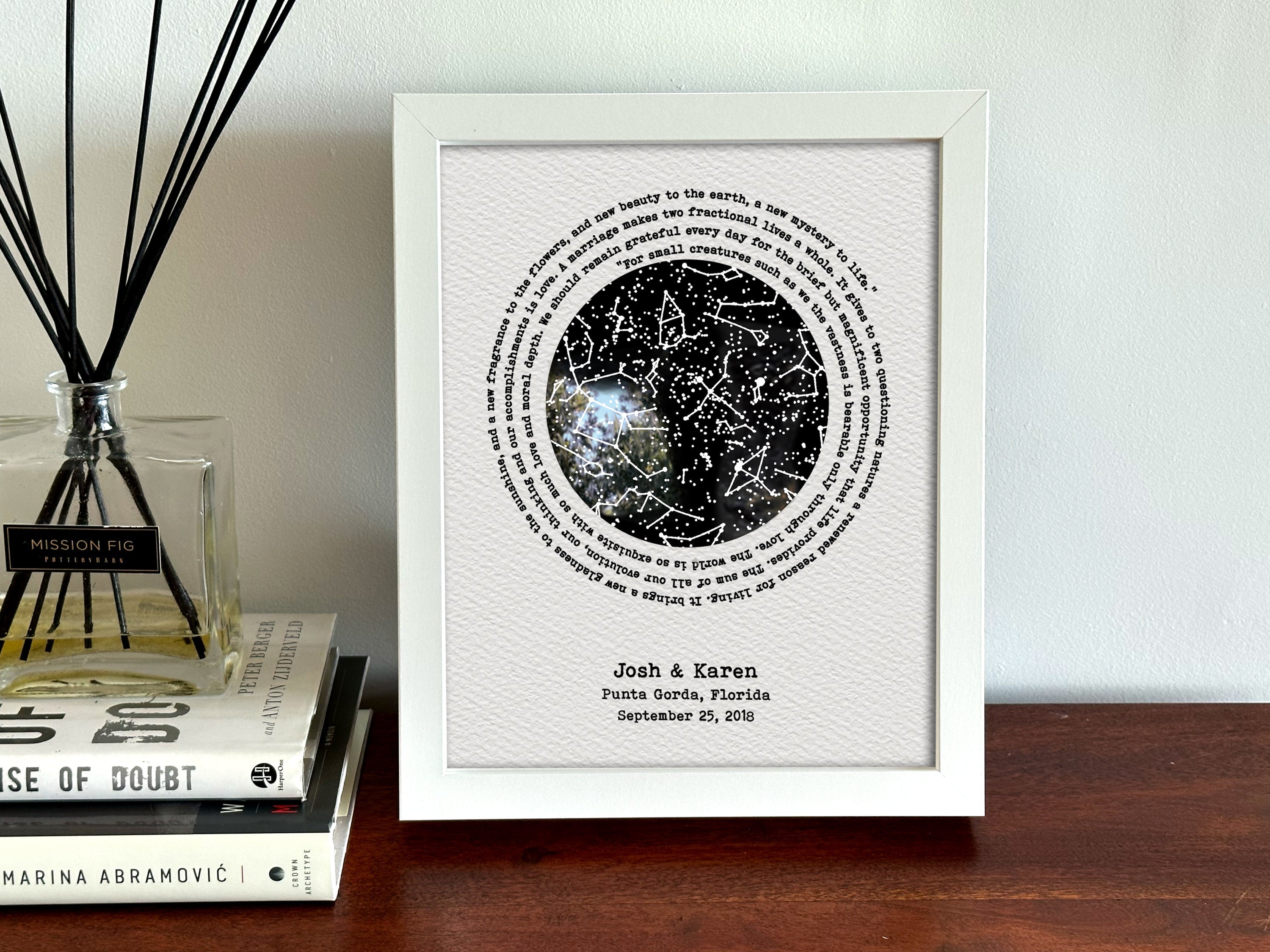 Custom Star Map - Glow in the Dark