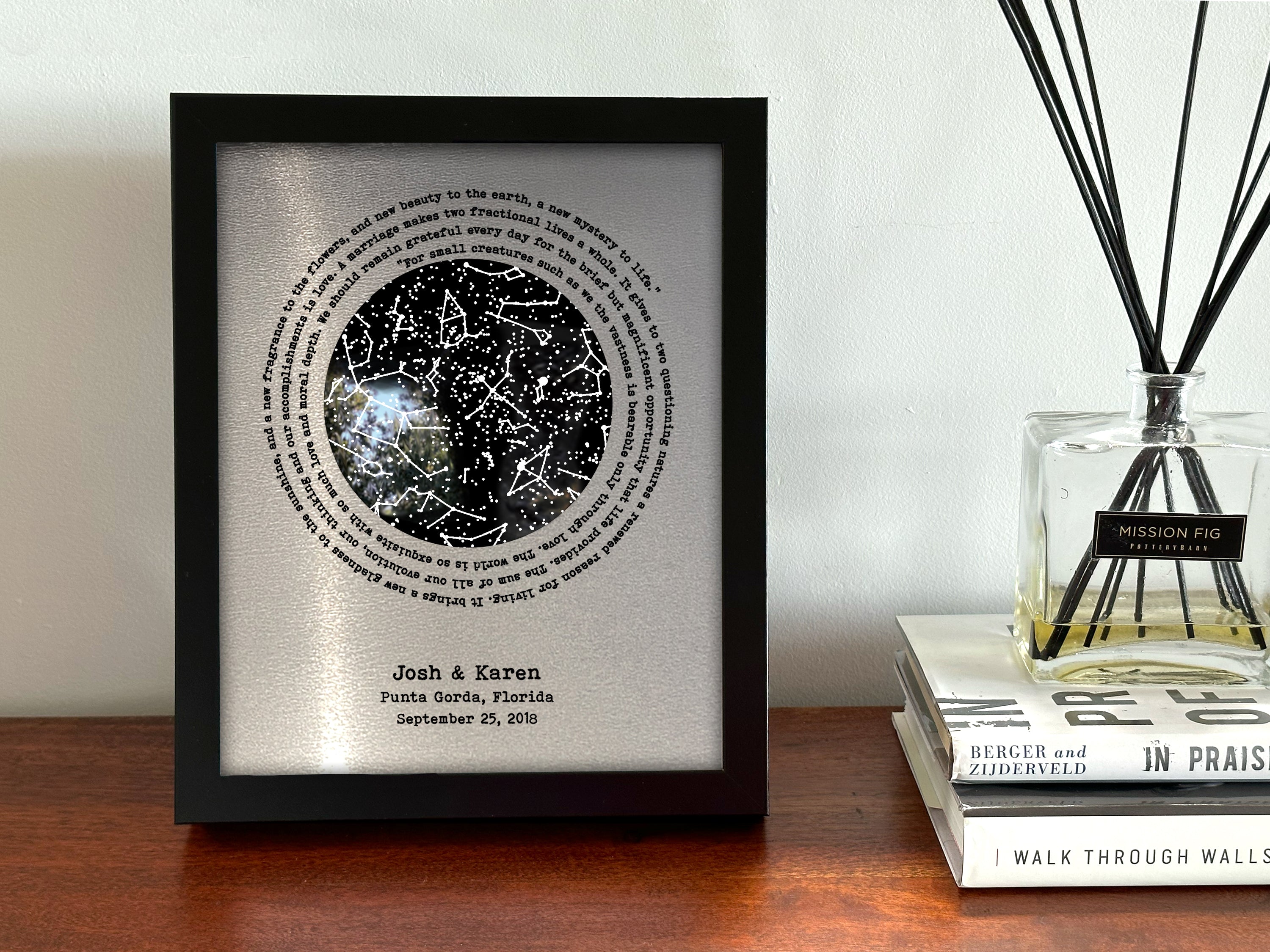 Steel Glow In The Dark Star Map