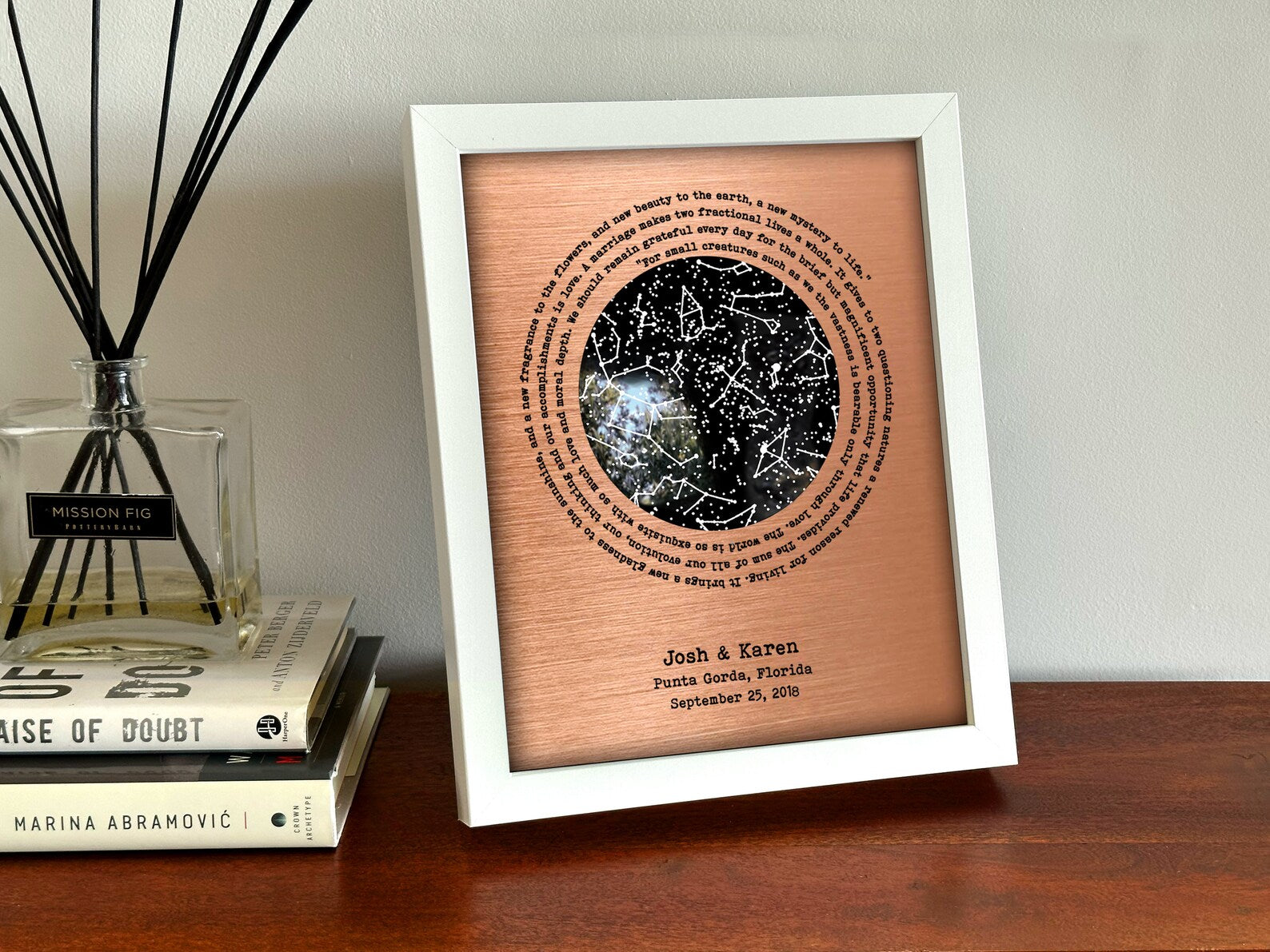 Custom Copper Glow in the Dark Star Map for 22 year anniversary