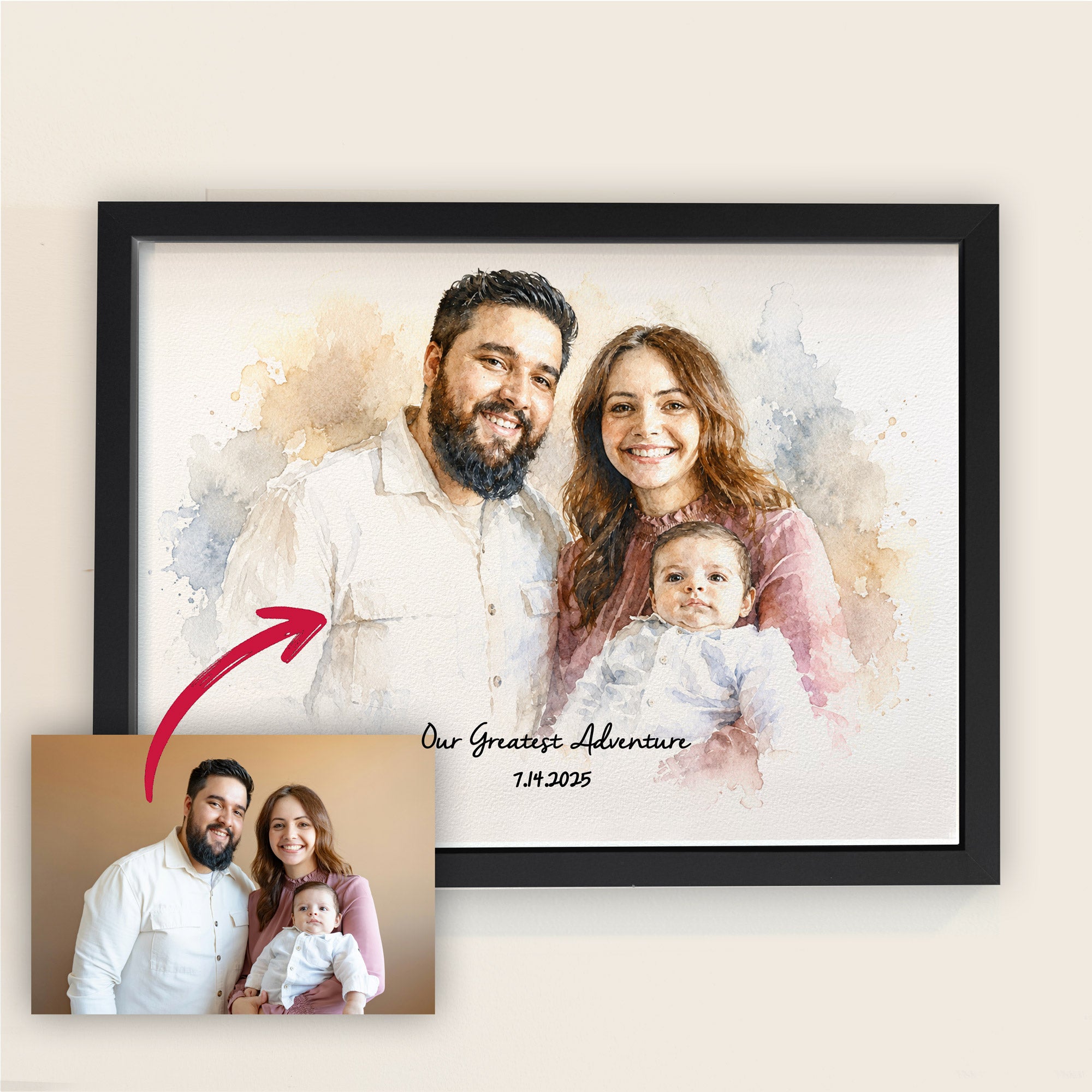 Personalized Watercolor Photo Print - 1st Anniversary Gift for Him & Her - Custom Paper Anniversary Portrait