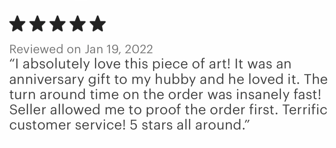 Custom Copper Star Map - Glow in the Dark