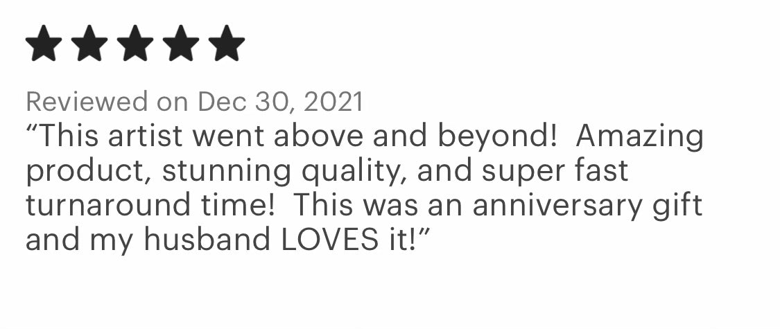 7th Anniversary Tray - Custom Map