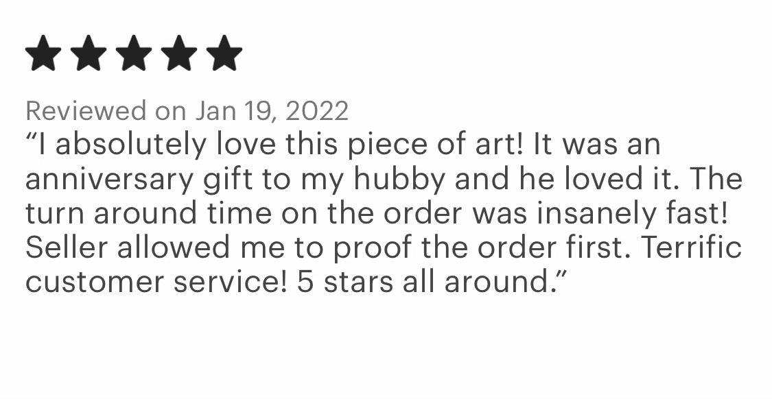 7th Anniversary Tray - Custom Map