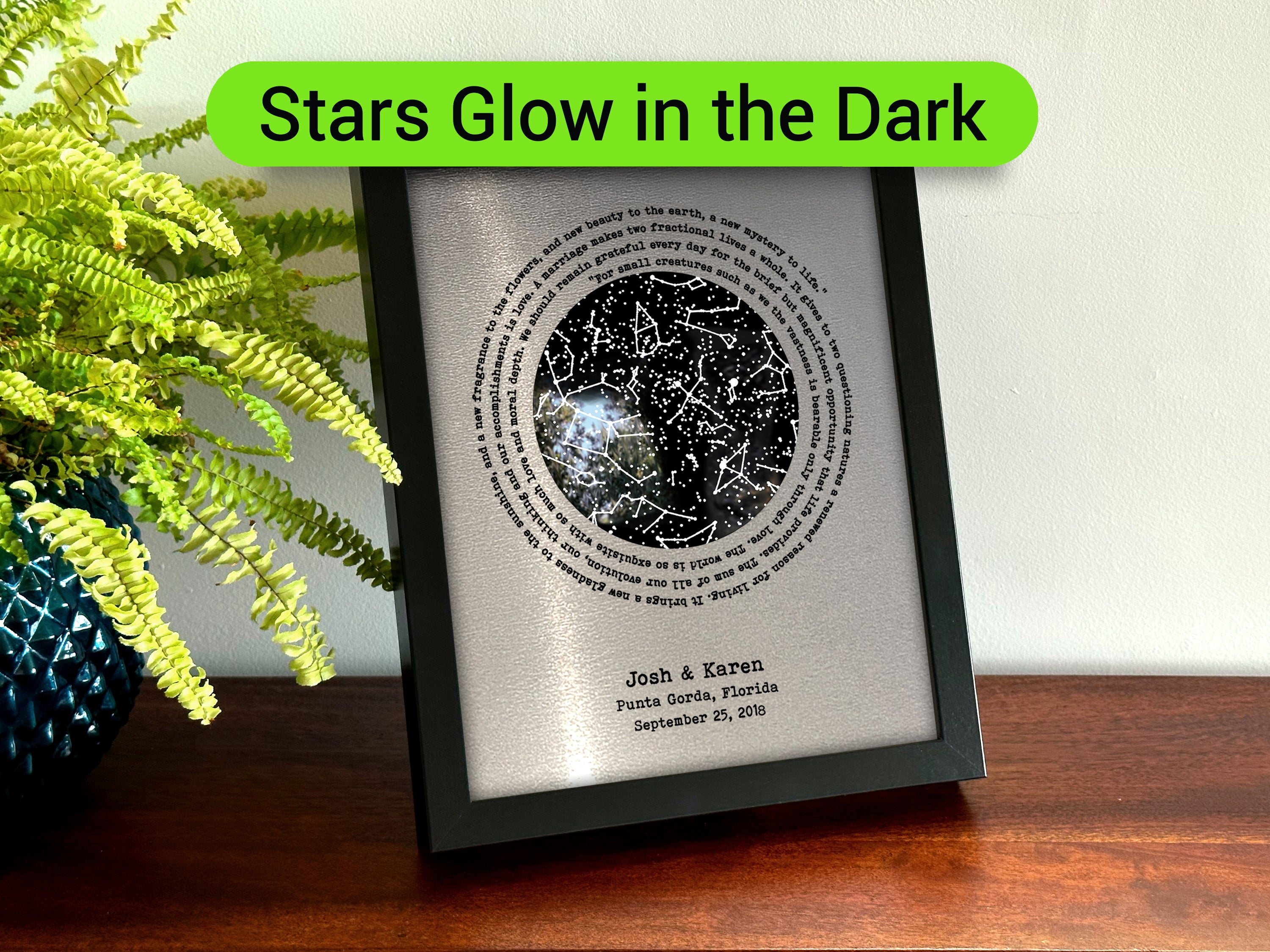 Iron Glow in the Dark Star Map