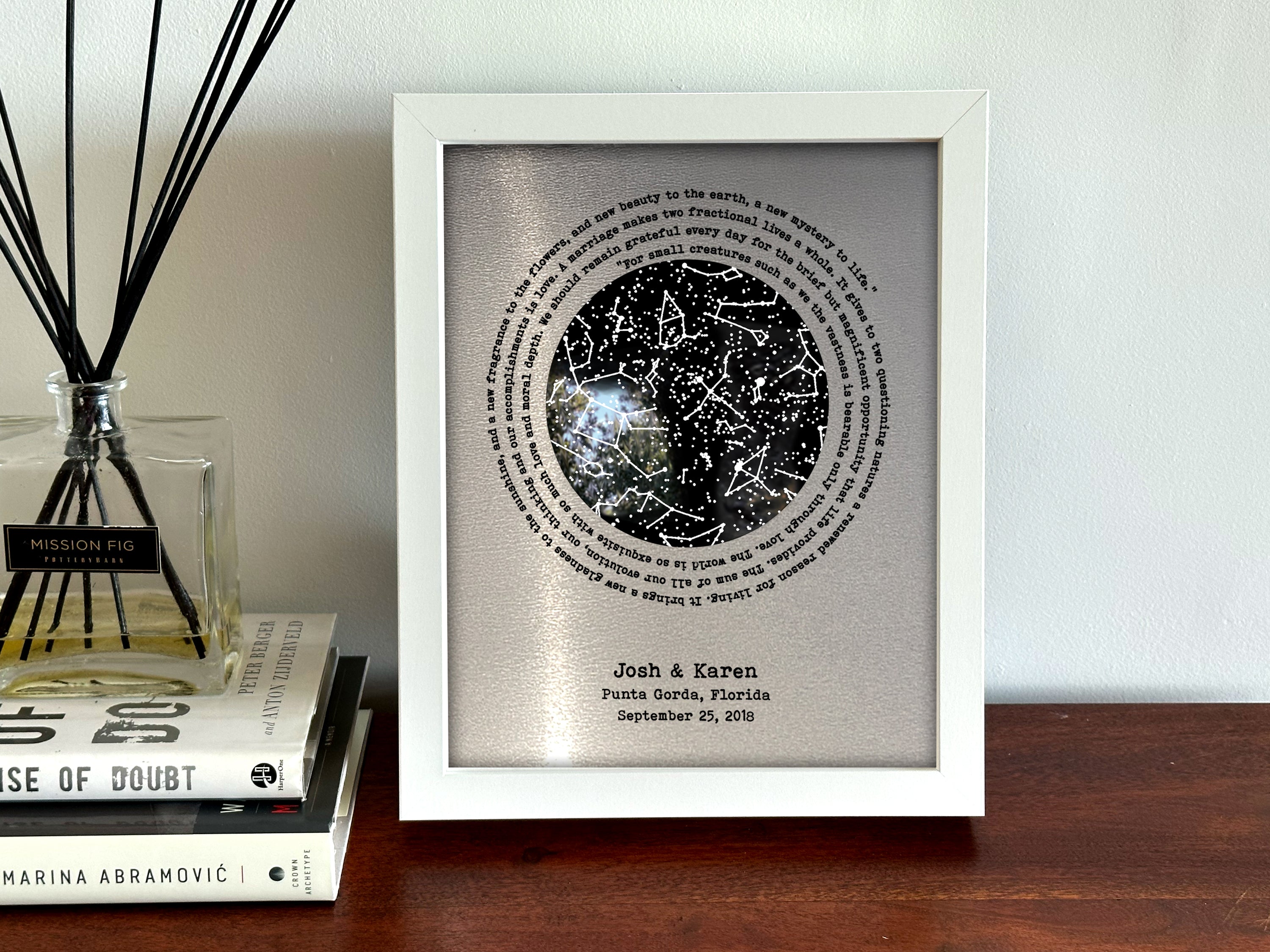 Aluminum Glow In The Dark Star Map