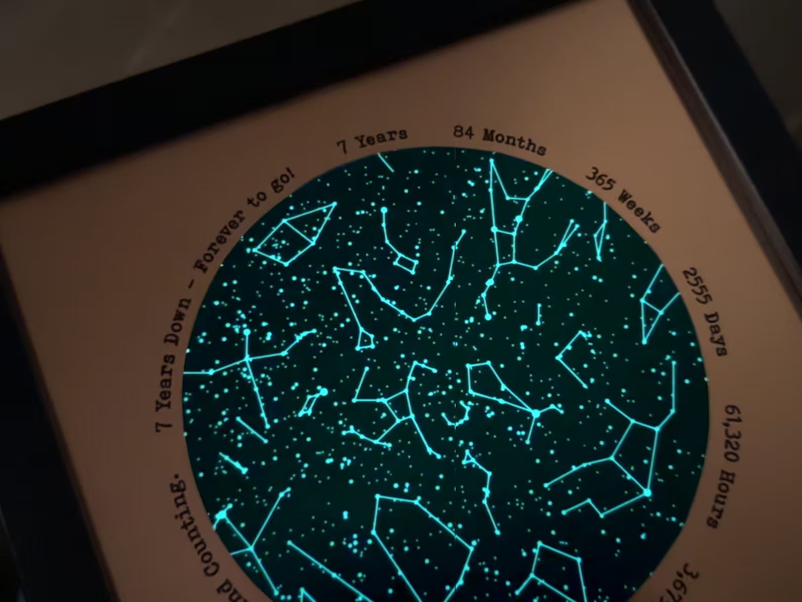 Custom Copper Glow in the Dark Star Map for 22 year anniversary